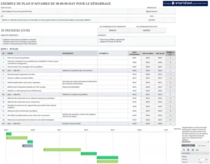 modele-plan-affaires-30-60-90-jours