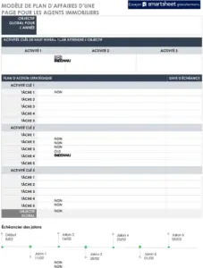 modele-plan-affaires-agents-immobilier