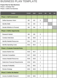modele-plan-affaires-entrepreneurial-excel
