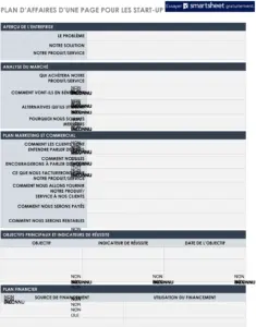 modele-plan-affaires-entrepreneurs