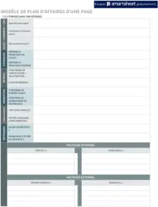 modele-plan-affaires-entreprise-structure