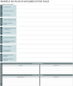 modele-plan-affaires-excel-structure-analytique