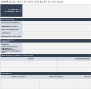 modele-plan-affaires-lean-excel