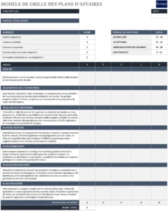 modele-plan-affaires-organisation-excel