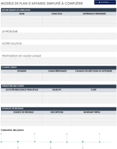 modele-plan-affaires-organisation-solution