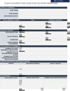 modele-plan-affaires-petite-entreprise