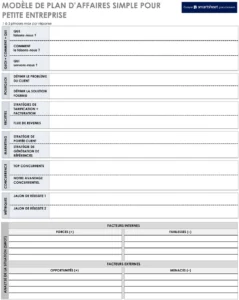 modele-plan-affaires-simplifie-petite-entreprise