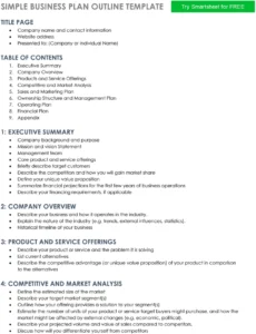 modele-plan-affaires-strategie-entrepreneur