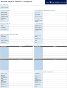 modele-plan-affaires-strategique