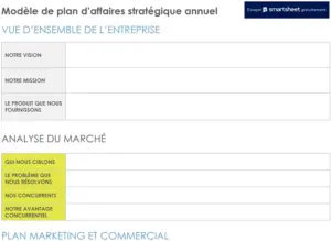 modele-plan-affaires-strategique-annuel