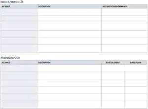 modele-plan-affaires-structure-document