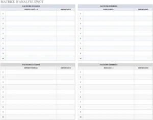 modele-plan-affaires-structure-organisation