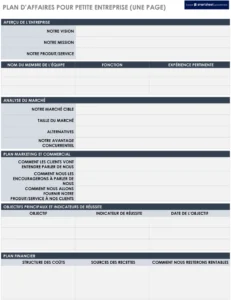 modele-plan-affaires-structuré-pour-entrepreneurs