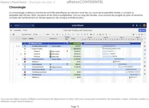 modele-plan-affaires-structuré-professionnel
