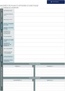 modele-plan-affaires-structure-simple-organise