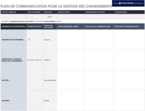 modele-plan-communication-gestion-changement