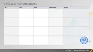 modele-plan-communication-gestion-projet