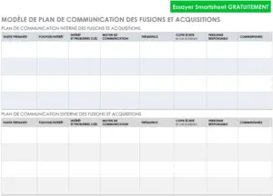modele-plan-communication-org-document