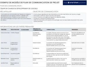 modele-plan-communication-projet