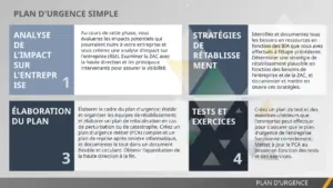 modele-plan-continuité-affaires-powerpoint