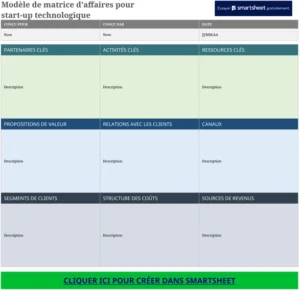 modele-plan-d-affaires-excel-startup-organisation-gestion