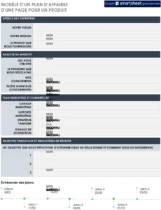 modele-plan-daffaires-structure-organisation