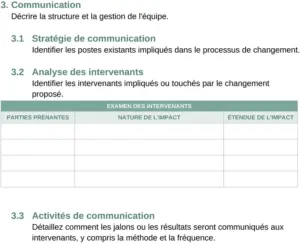 modele-plan-de-changement-organisationnel