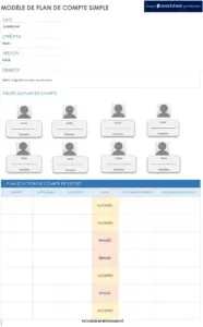 modele-plan-de-compte-simple-finances-optimise