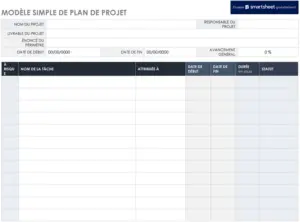 modele-plan-de-projet-organiser-suivi