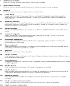 modele-plan-de-securite-sante-travail