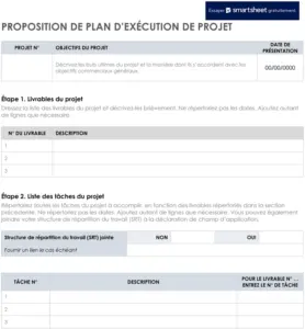 modele-plan-execution-projet-organisation-internes