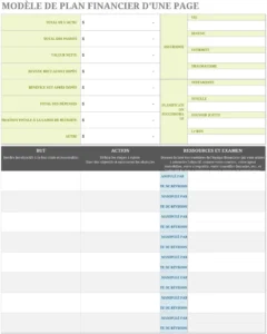 modele-plan-financier-personnel-professionnel