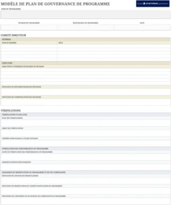 modele-plan-gouvernance-gestion-projet