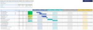 modele-plan-implantation-projets-excel