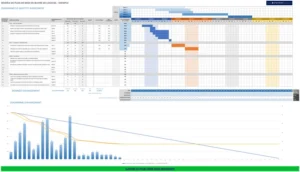 modele-plan-implementation-logiciel-excel