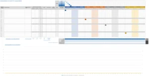modele-plan-implementation-projet