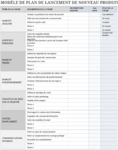 modele-plan-lancement-produit-excel