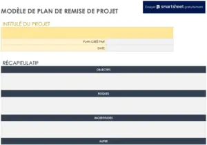 modele-plan-passation-projet-structure