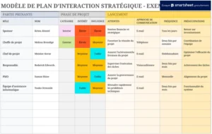 modele-plan-strategique-engagement-excel