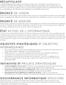 modele-plan-strategique-entreprise-document