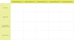 modele-plan-strategique-pour-cinq-ans-powerpoint