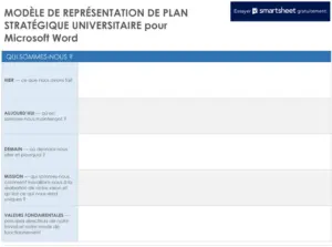 modele-plan-strategique-universitaire