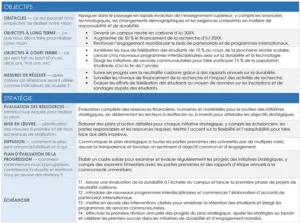modele-plan-strategique-word