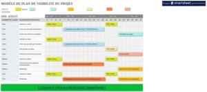 modele-plan-visibilite-projet