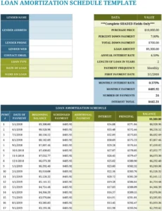 modele-planification-amortissement-prets-excel