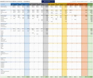 modele-planification-annuelle-gestion-de-projet