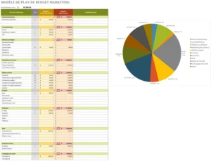 modele-planification-budget-financier