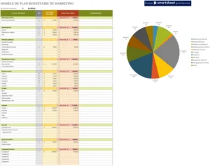 modele-planification-budget-marketing-excel