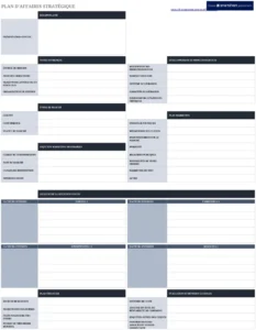 modele-planification-business-strategique