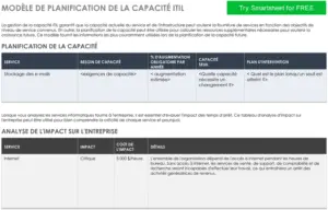 modele-planification-capacite-itil-organization-2023